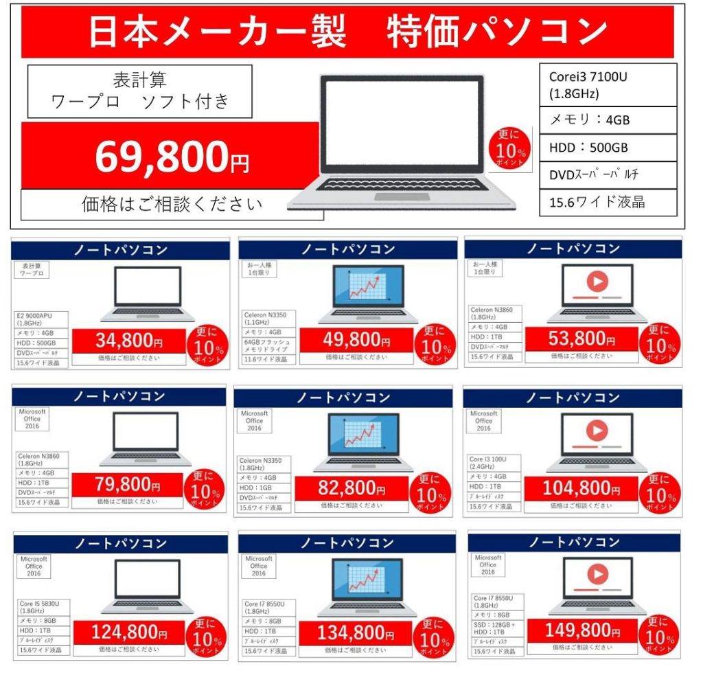 折り込みチラシのイメージ